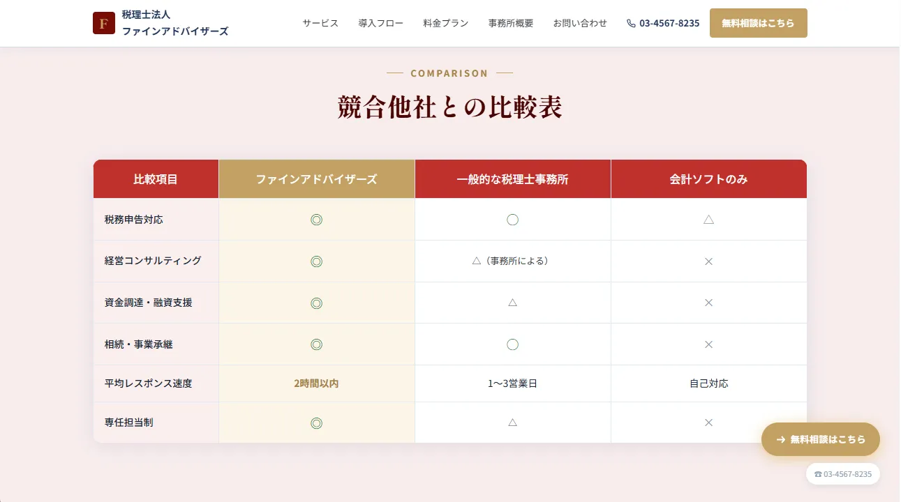デモサイトスクリーンショット